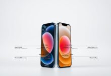 iPhone 13 Pro vs 15 Pro – Full Comparison of Design, Camera & Performance